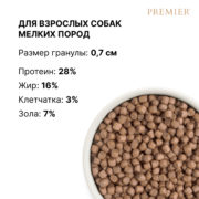 1 Мини Индейка