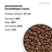 1 Юниоры